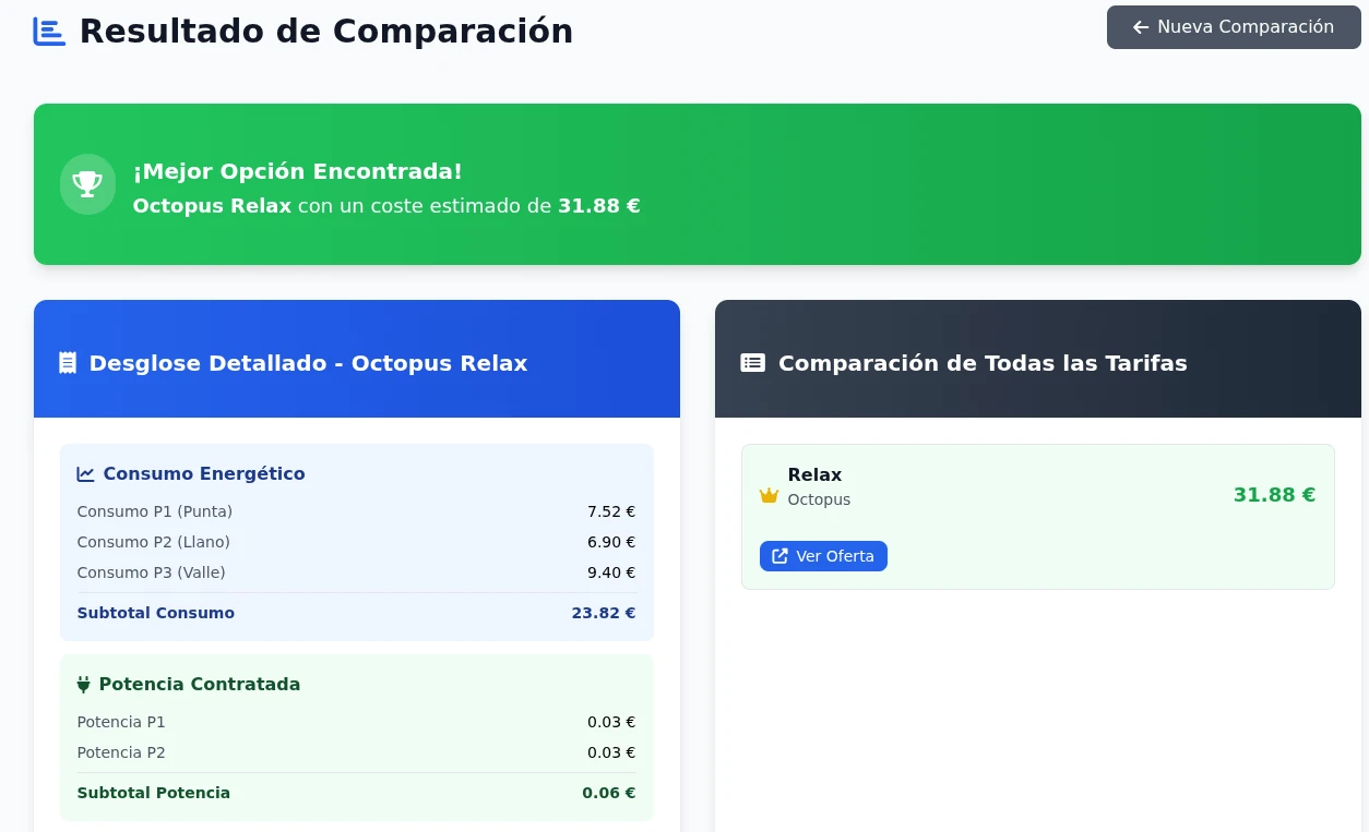 Comparar tarifas y ver resultados